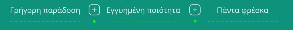 αυγοτροφή για καναρίνια