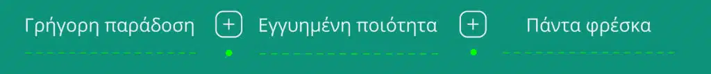 αυγοτροφή